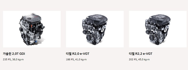 新一代《Hyundai Santa Fe》韓國正式發表 臺灣最快2019年初有望相見 新一代《Hyundai Santa Fe》韓國正式發表 臺灣最快2019年初有望相見