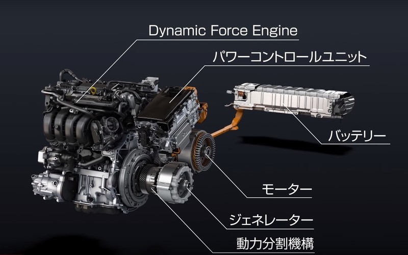 高效節能掛帥 《Toyota》發表TNGA平台最新動力系統 高效節能掛帥 《Toyota》發表TNGA平台最新動力系統