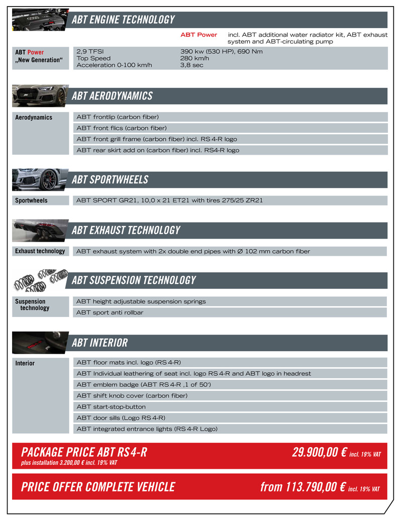 歐洲報價415萬元起跳 《ABT RS4-R》日內瓦開展前搶先亮相 歐洲報價415萬元起跳 《ABT RS4-R》日內瓦開展前搶先亮相