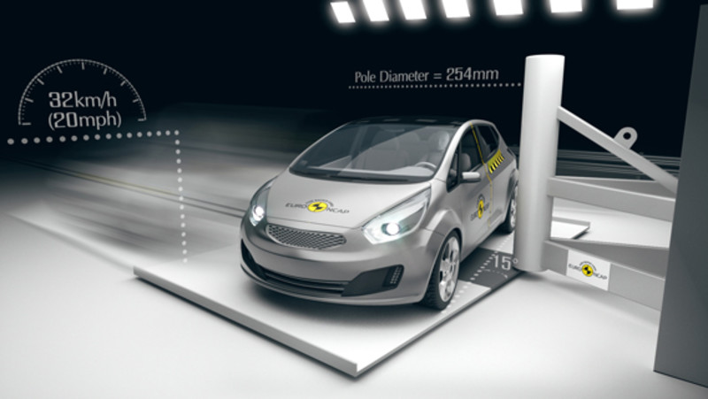撞擊測試知多少 《Euro NCAP》測試程序說明 撞擊測試知多少 《Euro NCAP》測試程序說明