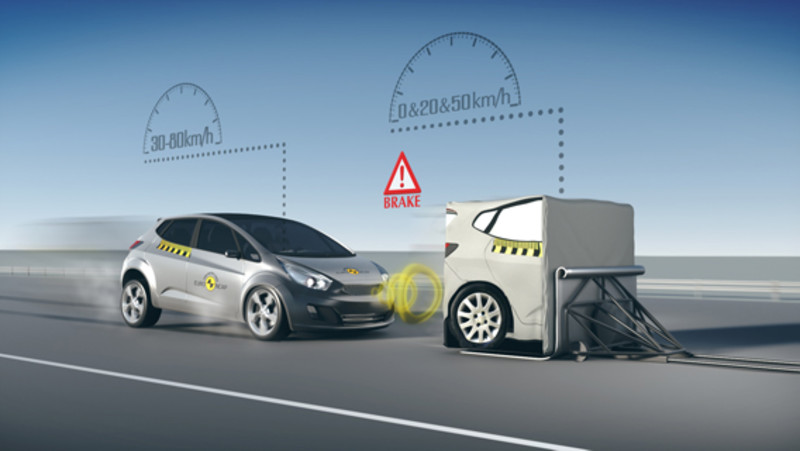 撞擊測試知多少 《Euro NCAP》測試程序說明 撞擊測試知多少 《Euro NCAP》測試程序說明
