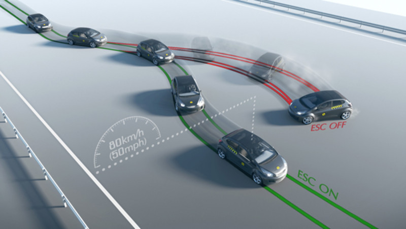撞擊測試知多少 《Euro NCAP》測試程序說明 撞擊測試知多少 《Euro NCAP》測試程序說明