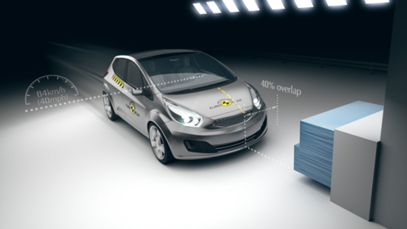 撞擊測試知多少 《Euro NCAP》測試程序說明 撞擊測試知多少 《Euro NCAP》測試程序說明