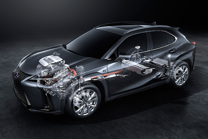 總工程師展望 歐洲將成為《Lexus UX》車系最大消費市場 總工程師展望 歐洲將成為《Lexus UX》車系最大消費市場