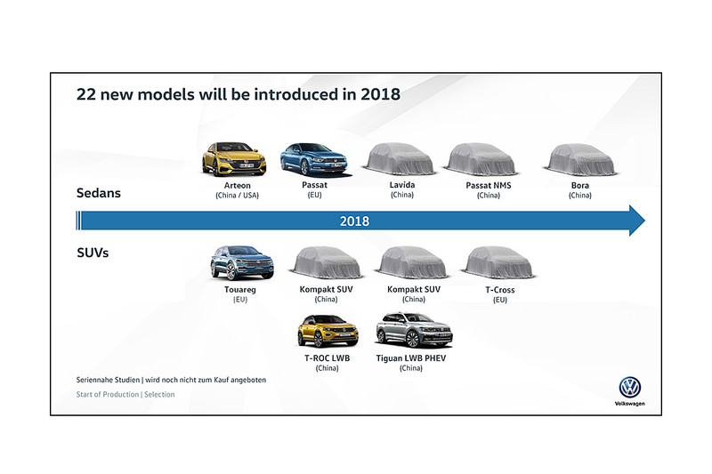 《Volkswagen Arteon Shooting Brake》確定加入 《T-Cross》年底前亮相 《Volkswagen Arteon Shooting Brake》確定加入 《T-Cross》年底前亮相