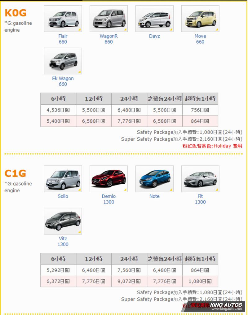 東瀛自駕輕鬆遊:如何選擇租用車款與K-Car《Nissan Moco》實際體驗 東瀛自駕輕鬆遊:如何選擇租用車款與K-Car《Nissan Moco》實際體驗