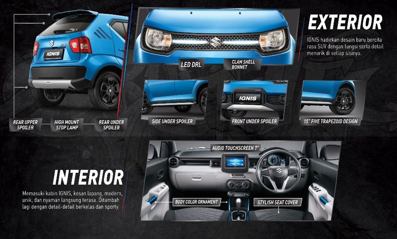 《Suzuki Ignis Sport Edition》動感勁裝印尼搶眼上身 《Suzuki Ignis Sport Edition》動感勁裝印尼搶眼上身