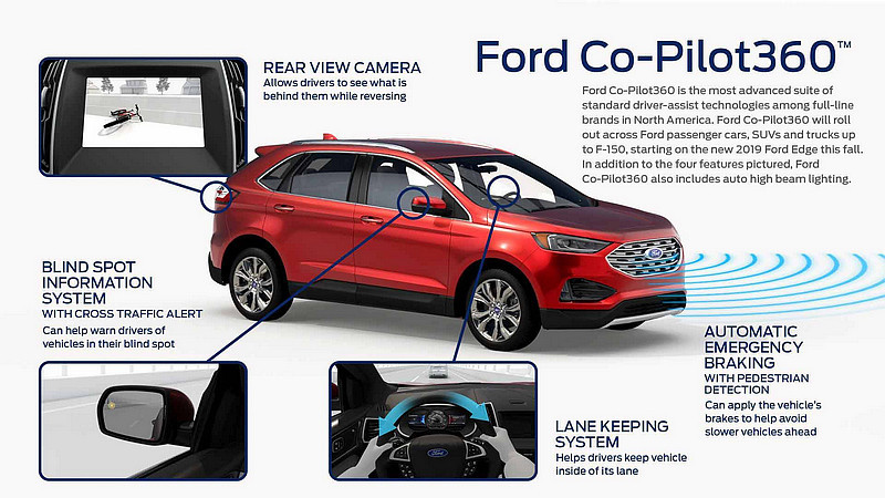 《Ford Mondeo》美規兄弟《Fusion》再度小改 全面標配Ford Co-Pilot360駕駛輔助科技 《Ford Mondeo》美規兄弟《Fusion》再度小改 全面標配Ford Co-Pilot360駕駛輔助科技