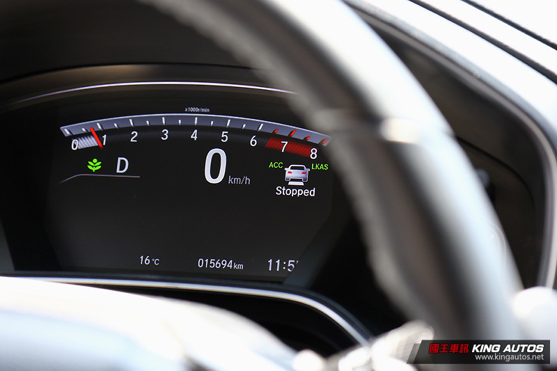 安全與便利性可以兼得 《Honda Sensing》主動安全系統再體驗 安全與便利性可以兼得 《Honda Sensing》主動安全系統再體驗