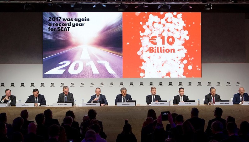 每六個月一款新作《Seat》確認首部純電動車款2020年報到 每六個月一款新作《Seat》確認首部純電動車款2020年報到