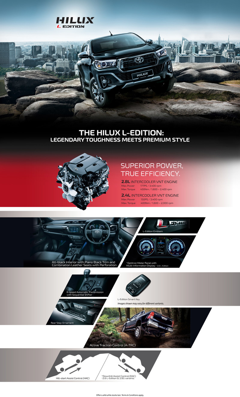 《Toyota Hilux L-Edition》馬來西亞特仕新成員報到 《Toyota Hilux L-Edition》馬來西亞特仕新成員報到