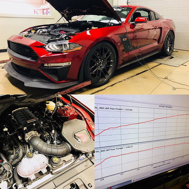 以小改款《Ford Mustang》為基礎 《Roush JackHammer》狹710hp馬力登場 以小改款《Ford Mustang》為基礎 《Roush JackHammer》狹710hp馬力登場