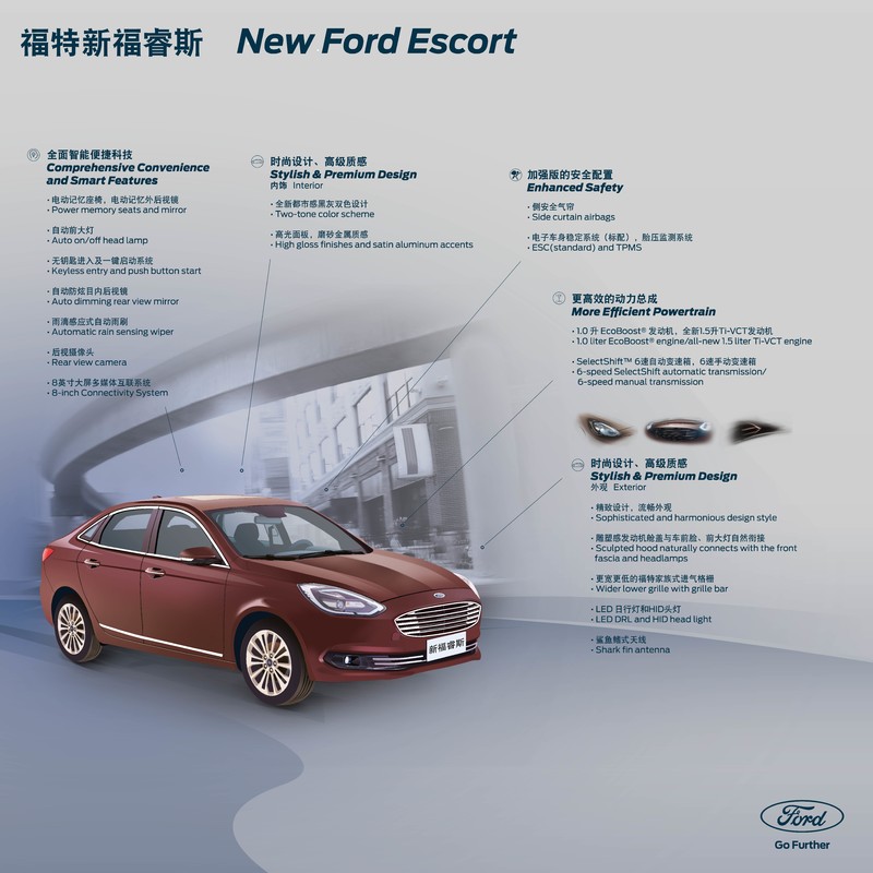 小改款《Ford Escort》首搭1.0升EcoBoost引擎中國亮相 小改款《Ford Escort》首搭1.0升EcoBoost引擎中國亮相