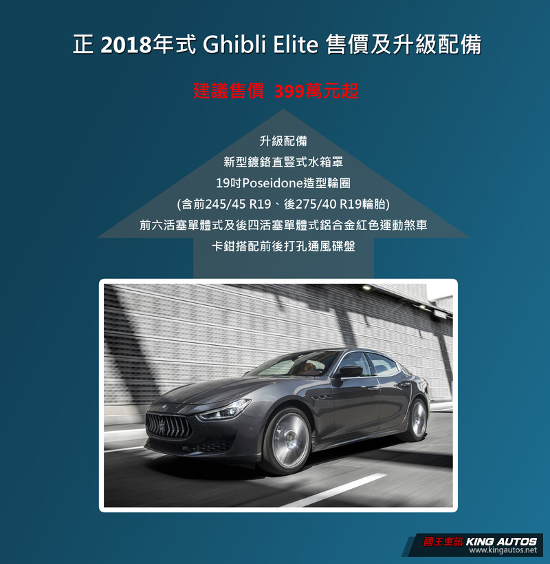 2018年式《Maserati Ghibli》Elite車型追加配備 建議售價399萬元起 2018年式《Maserati Ghibli》Elite車型追加配備 建議售價399萬元起