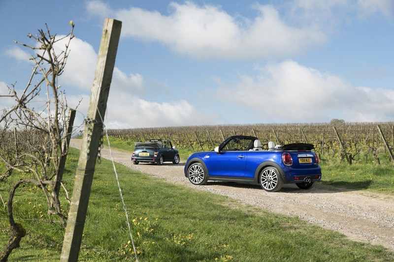 英國限量《Mini 25th Anniversary Convertible》上空25週年經典特仕 英國限量《Mini 25th Anniversary Convertible》上空25週年經典特仕