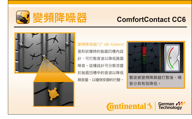 滿足性能與舒適各層面需求 德國馬牌《Continental MaxContact MC6 / ComfortContact CC6 滿足性能與舒適各層面需求 德國馬牌《Continental MaxContact MC6 / ComfortContact CC6