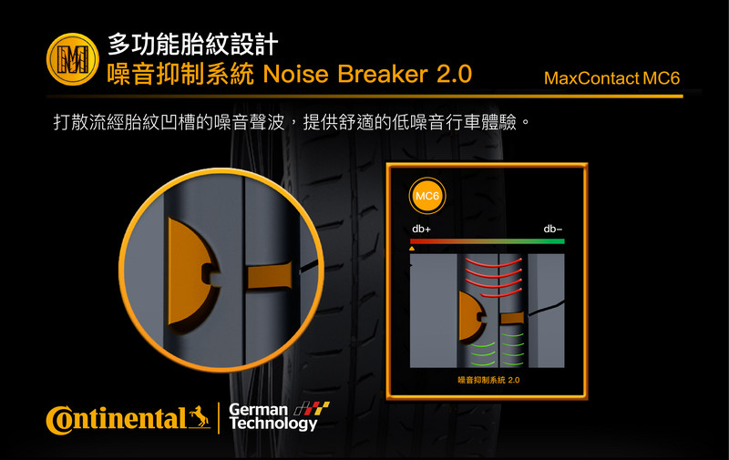 滿足性能與舒適各層面需求 德國馬牌《Continental MaxContact MC6 / ComfortContact CC6 滿足性能與舒適各層面需求 德國馬牌《Continental MaxContact MC6 / ComfortContact CC6