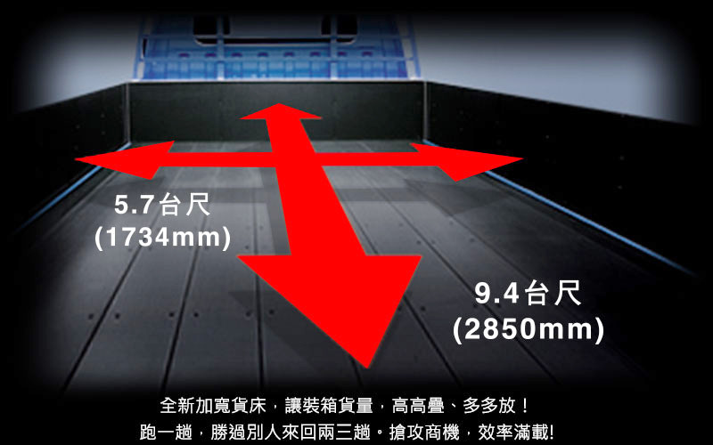 事業進階好夥伴 2018年台灣市場生財工具之《中型商用車》彙整 事業進階好夥伴 2018年台灣市場生財工具之《中型商用車》彙整