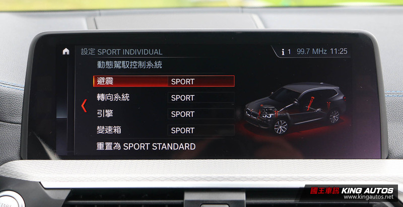 剛剛好的性能味─《BMW X3 M40i》試駕報導 剛剛好的性能味─《BMW X3 M40i》試駕報導