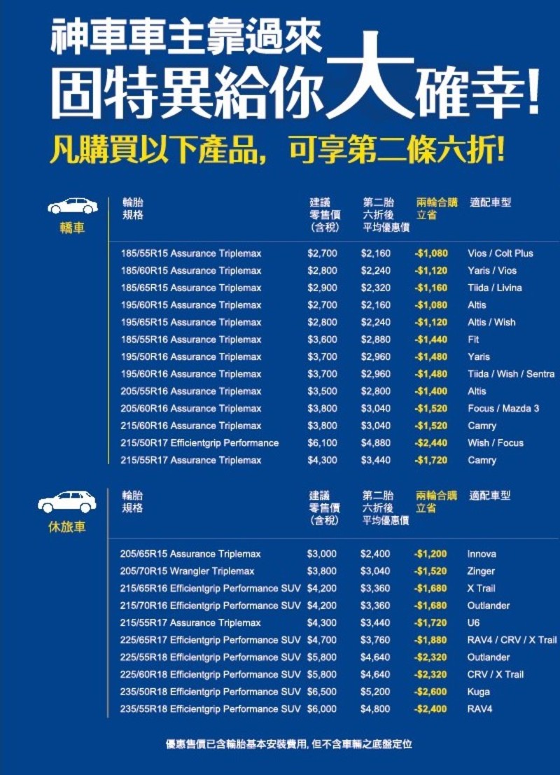 指定胎款「第二胎」6折 《固特異Goodyear》好康大放送 指定胎款「第二胎」6折 《固特異Goodyear》好康大放送