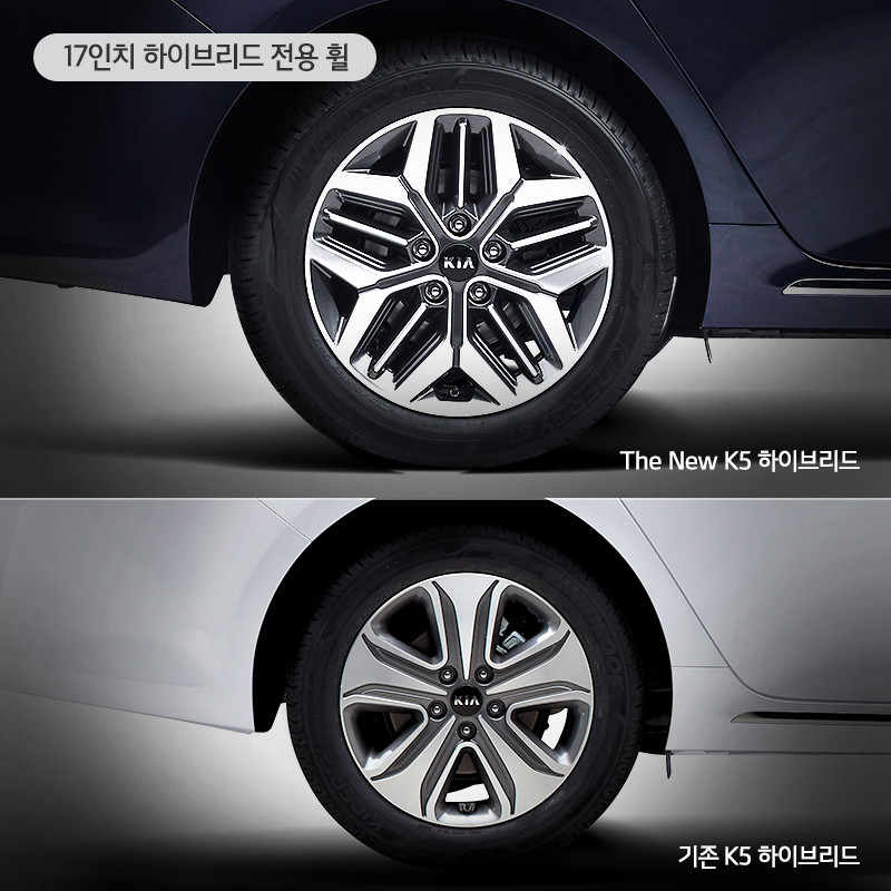 小改款《Kia K5 Hypid》油電版《Optima》南韓變臉
