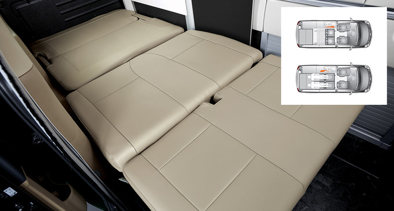 露營好夥伴《Hyundai Grand Starex Camper》南韓正式發表 露營好夥伴《Hyundai Grand Starex Camper》南韓正式發表