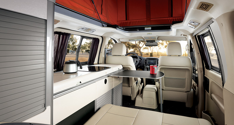 露營好夥伴《Hyundai Grand Starex Camper》南韓正式發表 露營好夥伴《Hyundai Grand Starex Camper》南韓正式發表