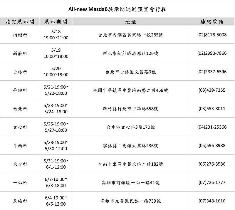 親眼見證魂動旗艦風範 改款《Mazda6》全臺巡迴預賞會預告5/18展開 親眼見證魂動旗艦風範 改款《Mazda6》全臺巡迴預賞會預告5/18展開
