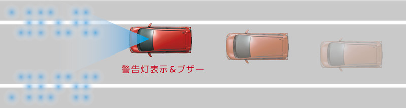 《Nissan Dayz/Dayz Roox》日本一部產品改良安全進化