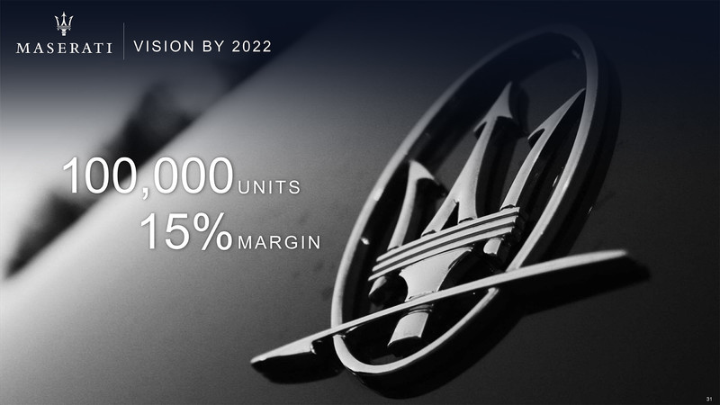 《Maserati》公布未來產品計畫 確定將推出《Alfieri》與第二款SUV 《Maserati》公布未來產品計畫 確定將推出《Alfieri》與第二款SUV