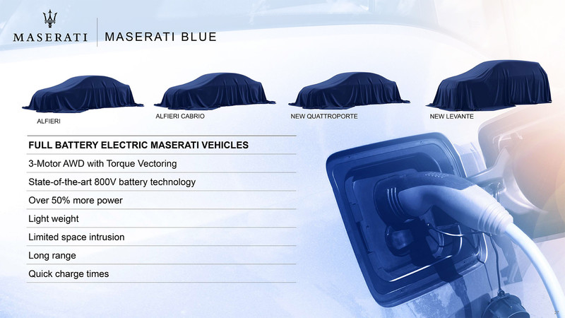 《Maserati》公布未來產品計畫 確定將推出《Alfieri》與第二款SUV 《Maserati》公布未來產品計畫 確定將推出《Alfieri》與第二款SUV