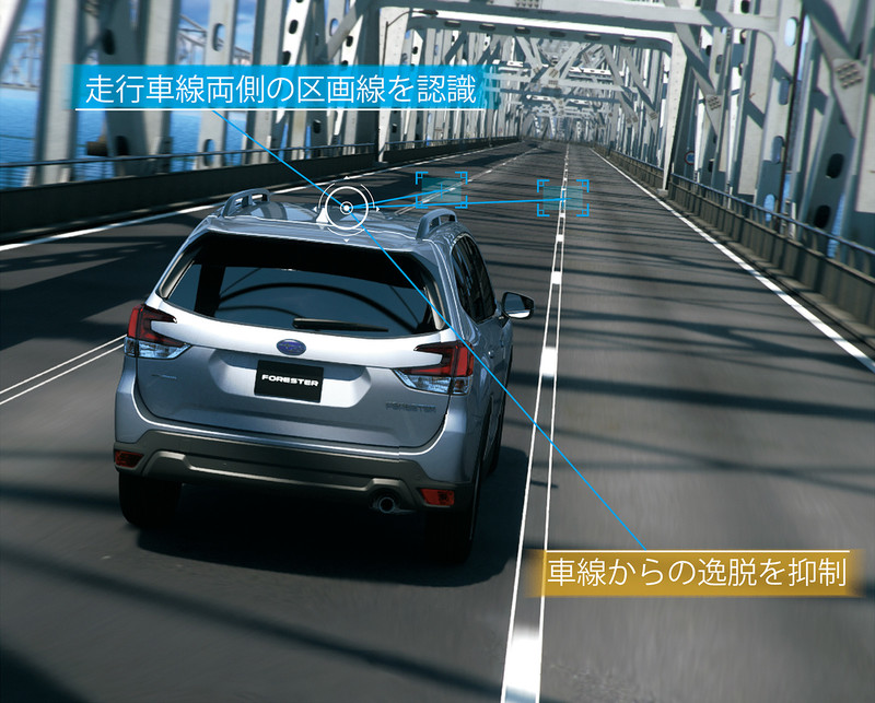 單月預售突破4千台 新世代《Subaru Forester》日本正式發表 單月預售突破4千台 新世代《Subaru Forester》日本正式發表