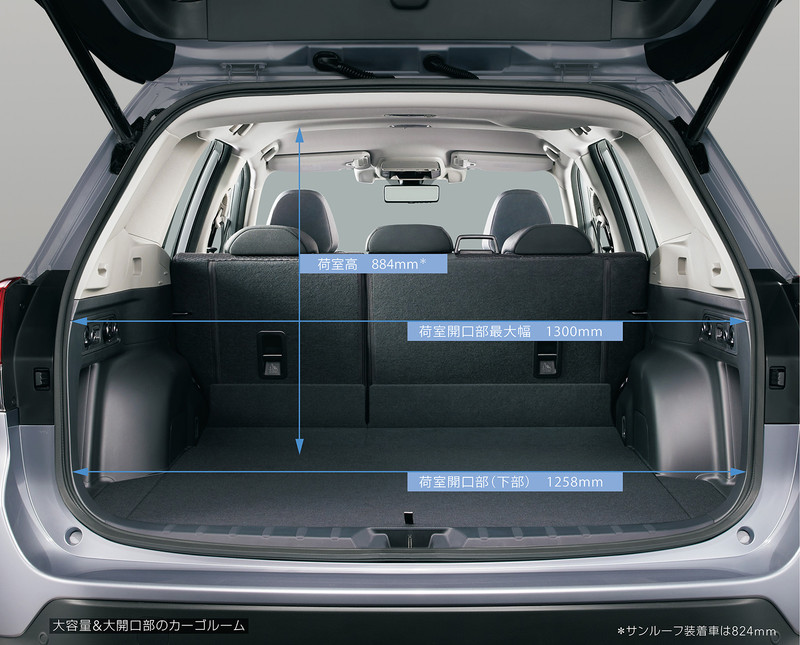單月預售突破4千台 新世代《Subaru Forester》日本正式發表 單月預售突破4千台 新世代《Subaru Forester》日本正式發表