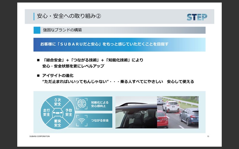 《Subaru》公布STEP中期經營計畫 預告將推出更多的SUV與STI車種 《Subaru》公布STEP中期經營計畫 預告將推出更多的SUV與STI車種