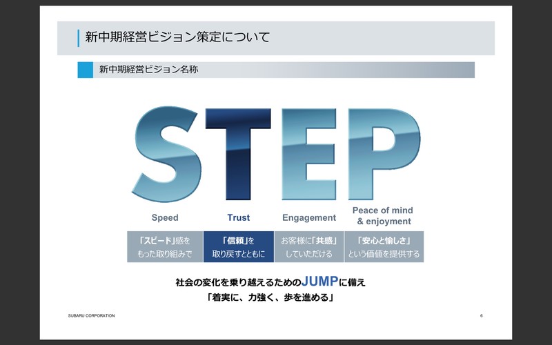《Subaru》公布STEP中期經營計畫 預告將推出更多的SUV與STI車種 《Subaru》公布STEP中期經營計畫 預告將推出更多的SUV與STI車種