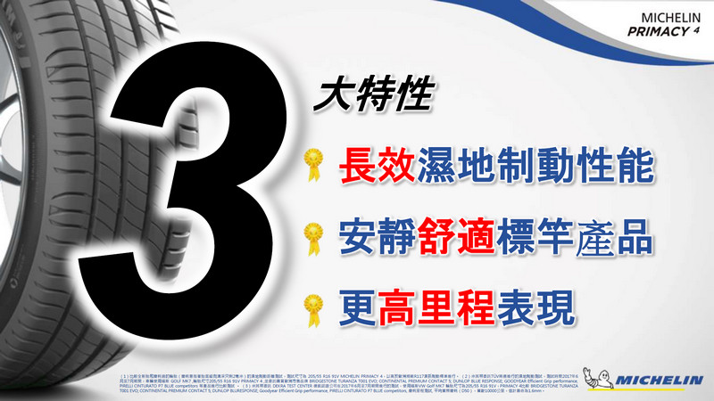 在安全、舒適、耐用之間取得最佳平衡 《Michelin Primacy 4》在臺正式發表 在安全、舒適、耐用之間取得最佳平衡 《Michelin Primacy 4》在臺正式發表