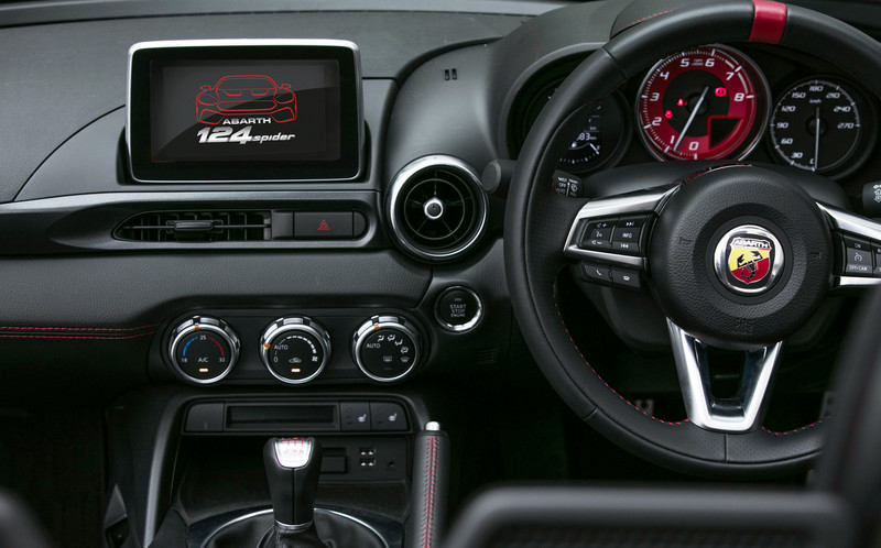 《Abarth 124 Spider 2 Year Anniversary》日本限量特仕第2彈 《Abarth 124 Spider 2 Year Anniversary》日本限量特仕第2彈