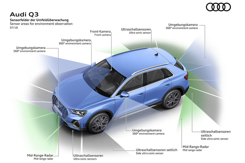 大改款《Audi Q3》發表亮相 臺灣導入時間推估2019年下半年