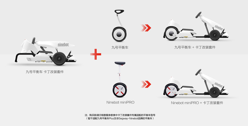 《Ninebot》推出卡丁車套件 代步用平衡車變身電動卡丁車 《Ninebot》推出卡丁車套件 代步用平衡車變身電動卡丁車