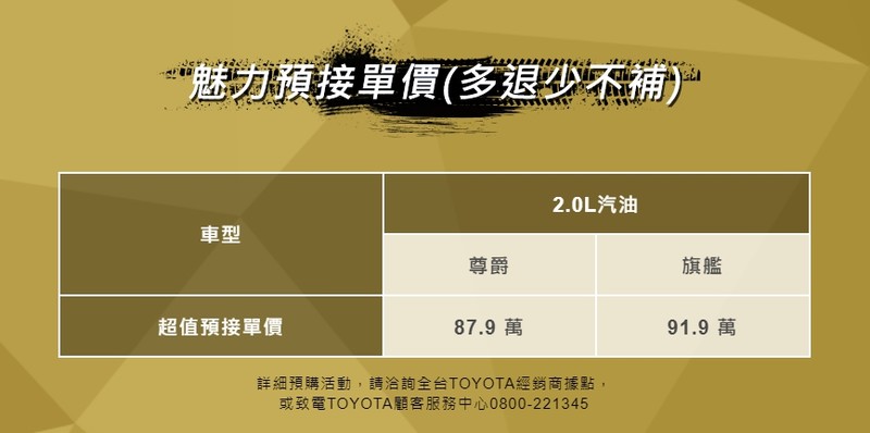 就是緊咬《Mazda3》 新臺幣87.9萬元起《Toyota Auris》臺灣預接單價公布 就是緊咬《Mazda3》 新臺幣87.9萬元起《Toyota Auris》臺灣預接單價公布
