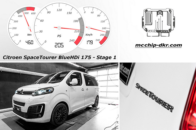 讓領航家更有勁 mcchip-dkr為《Peugeot Traveller/Citroen SpaceTourer》推出BlueH 讓領航家更有勁 mcchip-dkr為《Peugeot Traveller/Citroen SpaceTourer》推出BlueH