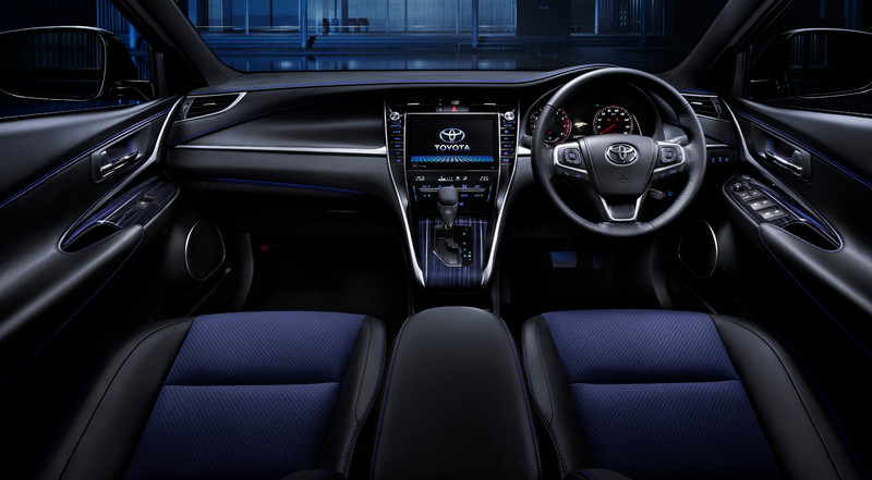 《Toyota Harrier Style Blueish》日本特仕新成員優雅登場 《Toyota Harrier Style Blueish》日本特仕新成員優雅登場
