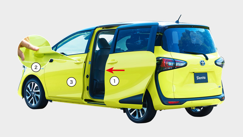 小改款《Toyota Sienta》日本發表 貼心機能再進化 小改款《Toyota Sienta》日本發表 貼心機能再進化