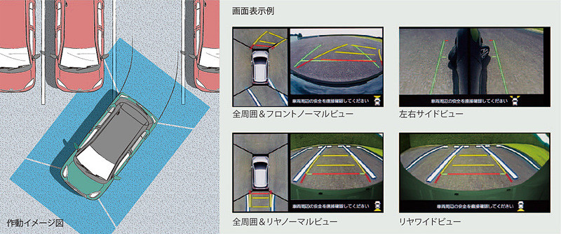 小改款《Toyota Passo》雙生小可愛日本同步變臉 小改款《Toyota Passo》雙生小可愛日本同步變臉