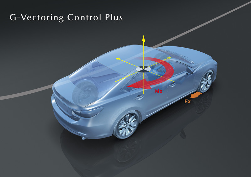 2019年式《Mazda CX-5》追加2.5升自然進氣動力 全車系售價編成同步調整 2019年式《Mazda CX-5》追加2.5升自然進氣動力 全車系售價編成同步調整