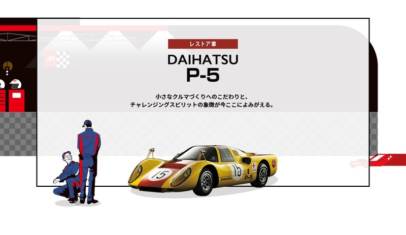《Daihatsu Copen》擔主秀 品牌2019年東京改裝車展陣容公開 《Daihatsu Copen》擔主秀 品牌2019年東京改裝車展陣容公開