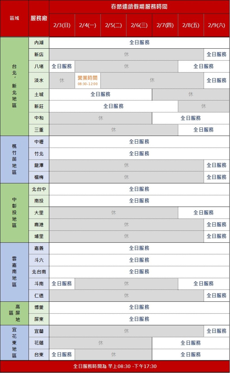 【2019春節】全臺汽車品牌《展示中心》及《服務廠》營業時間彙整 【2019春節】全臺汽車品牌《展示中心》及《服務廠》營業時間彙整