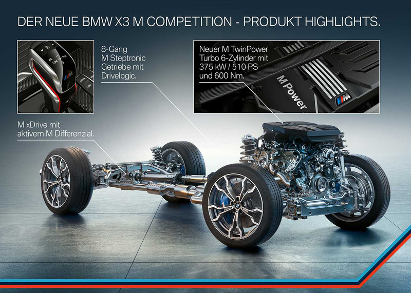 《BMW X3 M / X4 M》無預警發表 510匹Competition版本同步登場 《BMW X3 M / X4 M》無預警發表 510匹Competition版本同步登場