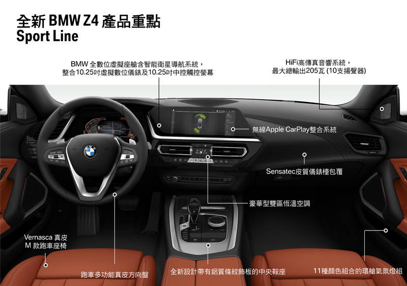 新世代《BMW Z4》公布售價279萬元起 預約5月10日在台上市 新世代《BMW Z4》公布售價279萬元起 預約5月10日在台上市