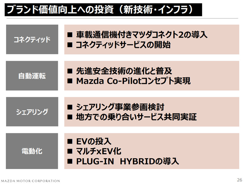 邁向高級化向雙B看齊?《Mazda》確定將推出縱置直六汽柴油引擎 邁向高級化向雙B看齊?《Mazda》確定將推出縱置直六汽柴油引擎